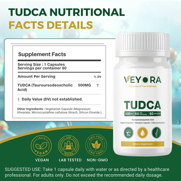 Tudca capsules
