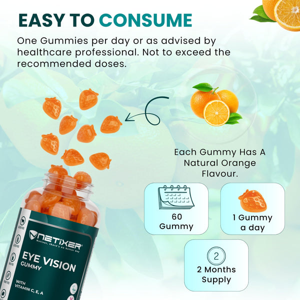 nETiXER Eye Vision Gummies – 60 Berry-Flavored Vegan Gummies with Lutein, Zeaxanthin, Astaxanthin, DHA, Vitamins A, C, E – Gelatin-Free, Gluten-Free | Individually Wrapped