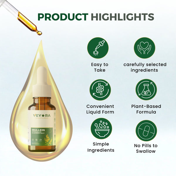 VEYORA Mullein Leaf Drops | 4 fl oz | Astragalus + Licorice Root | 1200mg per Serving | 120 Servings