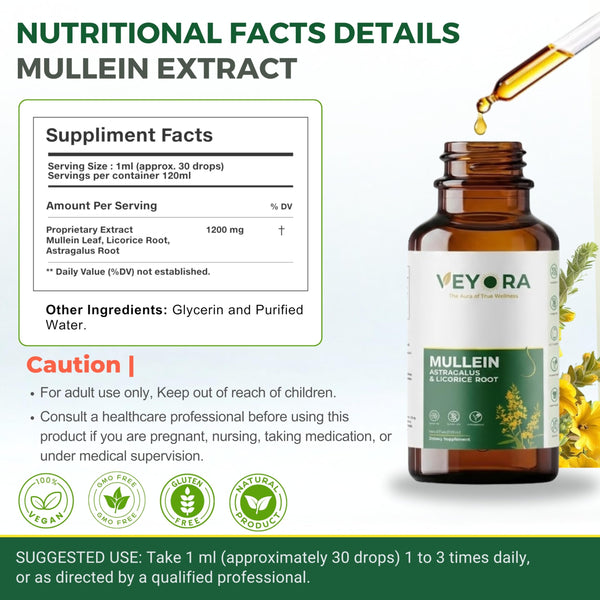VEYORA Mullein Leaf Drops with Astragalus & Licorice Root - 4 fl oz Liquid Supplement - Herbal Extract Drops - 1200mg Per Serving - Vegan, Non-GMO, Gluten Free - 120 Servings