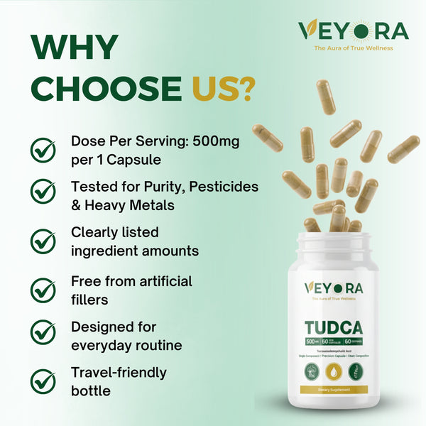 Tudca capsules