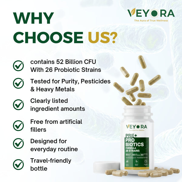 VEYORA 26-Strain Pre + Probiotic | 52 Billion CFU | FOSSENCE® | 60 Vegan Capsules