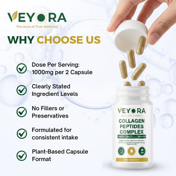 VEYORA Collagen Peptides Complex 1000mg | Vegan Collagen + Hyaluronic Acid + Biotin | 60 Vegan Capsules