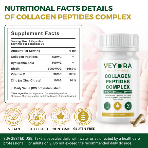 VEYORA Collagen Peptides Complex 1000mg | Vegan Collagen + Hyaluronic Acid + Biotin | 60 Vegan Capsules