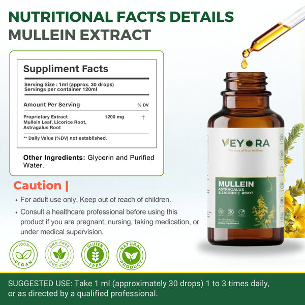 VEYORA Mullein Leaf Drops | 4 fl oz | Astragalus + Licorice Root | 1200mg per Serving | 120 Servings