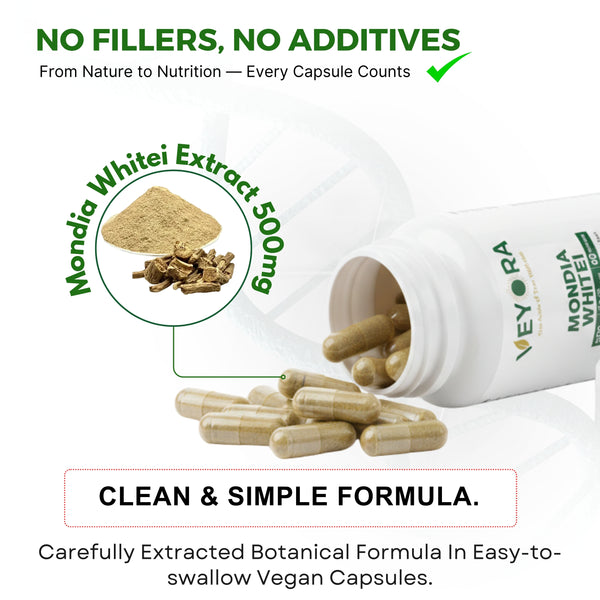 VEYORA Mondia Whitei 500mg | 60 Vegan Capsules