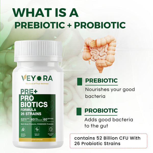 VEYORA 26-Strain Pre + Probiotic | 52 Billion CFU | FOSSENCE® | 60 Vegan Capsules