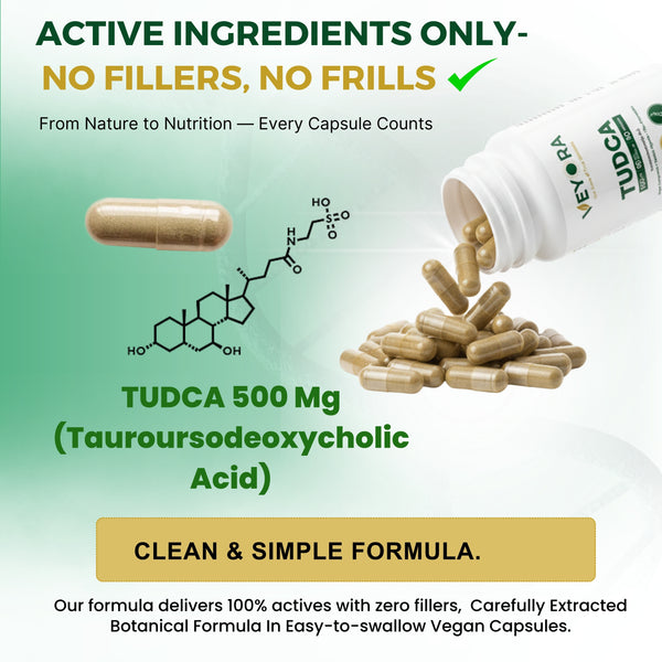Tudca capsules