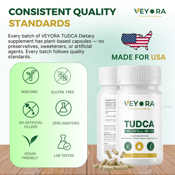 Tudca capsules