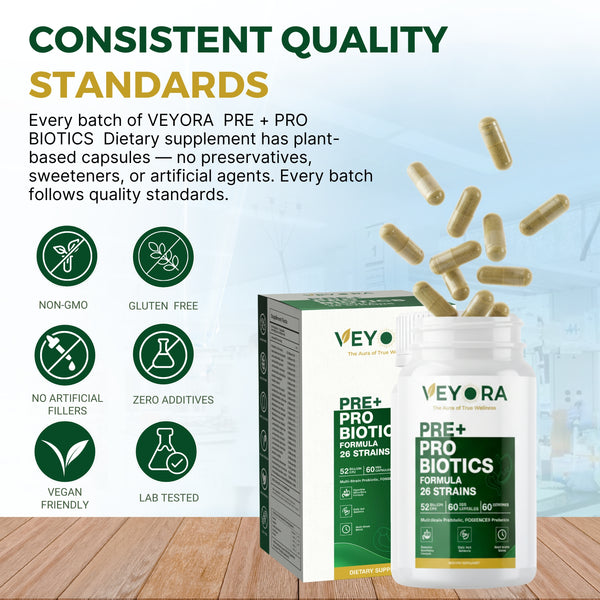 VEYORA 26-Strain Pre + Probiotic | 52 Billion CFU | FOSSENCE® | 60 Vegan Capsules